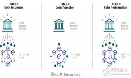 比特币钱包：了解比特币分叉及其影响