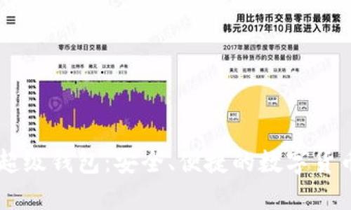 OK比特币超级钱包：安全、便捷的数字货币管理工具