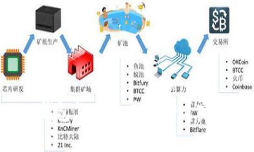 token钱包怎么玩：新手必看完整指南