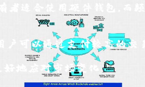 如何查询自己的比特币钱包 | 使用简单的步骤轻松找到你的比特币

比特币钱包, 查询比特币余额, 比特币地址, 比特币交易记录/guanjianci

## 内容大纲

1. 引言
   - 什么是比特币钱包
   - 为什么需要查询比特币钱包

2. 比特币钱包的类型
   - 软件钱包
   - 硬件钱包
   - 在线钱包
   - 纸钱包

3. 如何获取比特币地址
   - 生成比特币地址的步骤
   - 常见比特币钱包软件推荐

4. 查询比特币余额
   - 使用区块链浏览器进行查询
   - 用私钥进行检查和管理余额

5. 查看比特币交易记录
   - 在区块链浏览器上查看
   - 使用钱包软件查看交易历史

6. 注意事项
   - 安全性和隐私
   - 数据备份和恢复

7. 常见问题解答
   - 比特币钱包丢失了怎么办？
   - 如何找回被盗的比特币？
   - 为什么我的余额不更新？
   - 区块链浏览器的使用安全吗？
   - 如何选择合适的比特币钱包？
   - 比特币交易的确认时间是多少？

---

## 引言

比特币作为一种去中心化的数字货币，自创立以来便吸引了广泛的关注。对于每一位比特币用户来说，拥有一个安全可靠的比特币钱包是十分重要的。而随之而来的一个问题就是：如何查询自己的比特币钱包，了解自己的比特币余额和交易记录呢？在本文中，我们将针对这一问题进行深入探讨。

查询比特币钱包不仅有助于用户了解自己的财务状况，也有助于跟踪资产的增值与减值。通过掌握查询钱包的技巧，用户可以更加轻松地管理自己的虚拟资产。

## 比特币钱包的类型

软件钱包
软件钱包是最常见的比特币钱包类型，它通常以应用程序的形式存在，可以安装在电脑或手机上。软件钱包的主要优点在于使用简单方便，适合日常交易。但用户需要注意定期备份和更新，以防止数据丢失。

硬件钱包
硬件钱包是一种专门用于存储数字货币的物理设备。与软件钱包相比，硬件钱包的安全性更高，因为它不连接互联网，将资产离线保存。常见的硬件钱包包括Ledger和Trezor等，适合长期持有比特币的用户。

在线钱包
在线钱包是用户通过浏览器访问的一种钱包，通常由第三方公司管理。尽管使用方便，但由于存储在云端，安全性相对较低。因此，用户在使用在线钱包时要选择信誉良好的服务商，并开启双重认证功能以增强安全性。

纸钱包
纸钱包是一种将私人和公钥印在纸上的钱包，完全脱离电子设备。虽然纸钱包极其安全，但一旦遗失则无法找回，适合那些有长期持币打算的用户。

## 如何获取比特币地址

生成比特币地址的步骤
获取比特币地址是查询钱包的前提。用户可以通过下载钱包软件，生成自己的比特币地址。具体步骤包括下载比特币钱包、安装并创建账户，完成后软件会生成一个随机的比特币地址。用户需妥善保管这个地址，避免泄露。

常见比特币钱包软件推荐
有多种钱包软件可以供用户选择，例如：Electrum、Exodus、Coinomi等。每种钱包软件的使用感受和功能都有所不同，用户可以根据自己的需求选择合适的工具来管理比特币。

## 查询比特币余额

使用区块链浏览器进行查询
要查询比特币余额，最简单的方法是使用区块链浏览器。用户只需在浏览器中输入自己的比特币地址，便可以查看该地址的所有相关信息，包括当前余额、交易次数等。

用私钥进行检查和管理余额
除了使用区块链浏览器，用户还可以通过钱包软件中的私钥来检查余额。用户需确保私钥不被泄露，最好将其存储在安全的地方。此外，通过私钥可进行资产管理及转账操作。

## 查看比特币交易记录

在区块链浏览器上查看
除了查询余额，用户也可以在区块链浏览器中查看自己的比特币交易记录。交易记录一般包含交易Hash、发送和接收地址、交易金额等信息。这些数据能够帮助用户了解资金的去向和流入。

使用钱包软件查看交易历史
多数钱包软件都提供交易历史功能，用户可以在软件中轻松找到以往的交易记录。通过这些信息，用户能够更加有效地进行资金管理。

## 注意事项

安全性和隐私
在使用比特币钱包和查询余额的过程中，用户一定要注重安全性。务必保管好个人的私钥和密码，定期更换密码。另外，尽量避免在公共网络环境下进行比特币操作，以免遭受黑客攻击。

数据备份和恢复
无论使用何种类型的比特币钱包，定期备份数据都是相当必要的。用户应定期将钱包数据保存到安全的地方，例如外部硬盘或云存储。若钱包数据不幸丢失，备份可以帮助用户恢复资产。

## 常见问题解答

比特币钱包丢失了怎么办？
如果你的比特币钱包丢失或设备损坏，首先要找到你的备份。如果在设立钱包时进行了备份，找回你的资产是相对简单的。若没有备份，恢复钱包就比较难了。在这种情况下，可以尝试与钱包服务提供商联系寻求帮助。

如何找回被盗的比特币？
被盗的比特币很难找回，因为比特币交易是匿名且不可逆的。如果你认为你的比特币被盗，可以尝试联系交易所或钱包服务商，有些平台可能会提供一定的帮助。此外，加强安全措施，防止再次遭遇同样的事情。

为什么我的余额不更新？
如果你的比特币余额没有更新，可能是因为网络延迟或区块链状态未更新。确认你连接到一个稳定的网络，并检查你的钱包软件或区块链浏览器的状态。如果问题仍然存在，尝试重新启动设备或联系钱包服务提供商。

区块链浏览器的使用安全吗？
使用区块链浏览器查询比特币钱包余额相对安全，因为大部分浏览器是公共的，数据不会被存储在你的设备上。尽管如此，仍然建议输入地址时小心谨慎，防止受到钓鱼攻击。

如何选择合适的比特币钱包？
选择比特币钱包时，用户应综合考虑安全性、使用体验、交易费用和兼容性等因素。根据自己的使用频率选择适合的钱包类型，长期持有者适合使用硬件钱包，而频繁交易的用户则可以选择软件钱包。

比特币交易的确认时间是多少？
比特币交易的确认时间因网络繁忙程度而异。一般来说，交易确认时间在10分钟到1小时之间。但在网络拥堵时，可能需要更长时间。用户可以通过支付较高的交易手续费来加快确认速度。

通过以上各个方面的探讨，用户对如何查询自己的比特币钱包有了更深入的了解。掌握这些知识，不仅可以帮助用户管理资产，也能更好地应对市场变化。