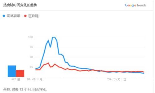 TP钱包1.2.7版本下载：获取最新数字资产管理工具