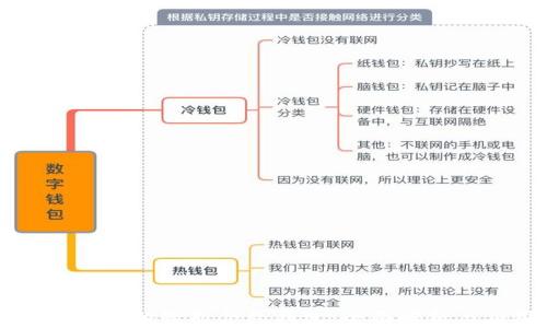 
以太坊公链上的智能合约钱包：全面解析与应用指南