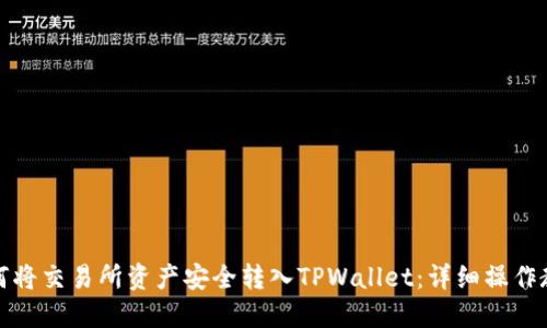 如何将交易所资产安全转入TPWallet：详细操作教程