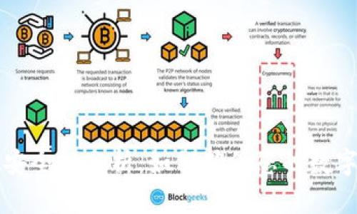 TPWallet安全性分析：如何确保您的数字资产安全