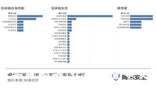 TPWallet买币指南：让数字货币交易更简单