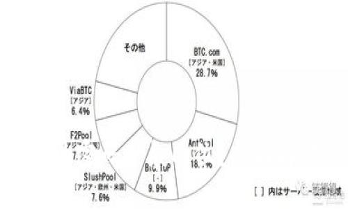 标题: TP钱包登录密码一般几位？全面解读TP钱包安全性