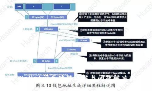 TPWallet闪兑功能详解与问题解决指南