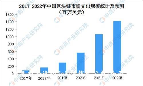 如何选择合适的Token钱包公司：全面指南