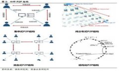 如何将USDT安全存放在离线