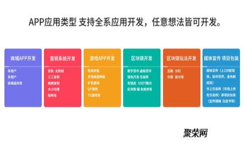 TRX钱包地址反查的全攻略：从基础到进阶，助你精准掌握