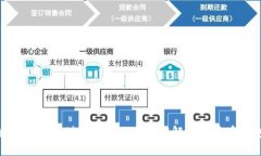 比特币钱包数据为何会达