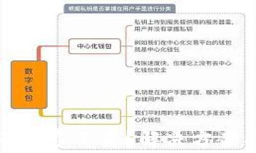 
tpwallet闪兑矿工费不足？解决方案与常见问题解析