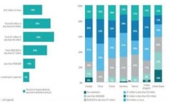  biaoti  TPWallet：是否值得借助他人帮助来实现盈利