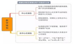 超级钱包 Cloud Token：数字