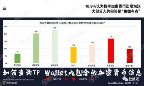 如何查询TP Wallet内包含的加密货币信息