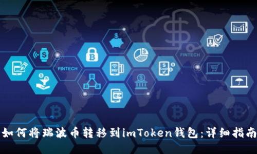 如何将瑞波币转移到imToken钱包：详细指南