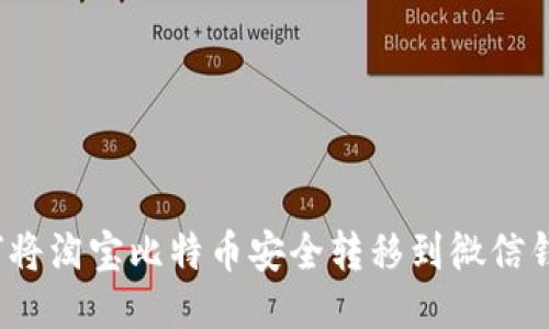 如何将淘宝比特币安全转移到微信钱包？