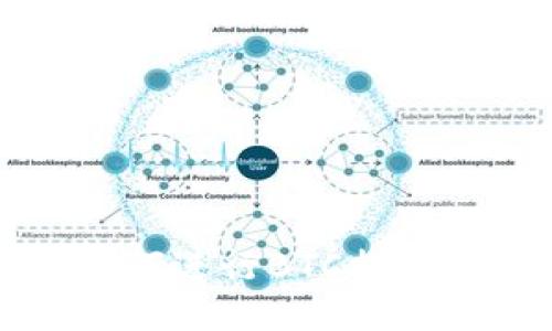 TRX钱包：如何进行BTC提币的详细指南