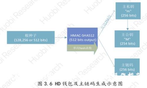 如何将火币钱包的USDT安全转至币安钱包？操作指南与注意事项