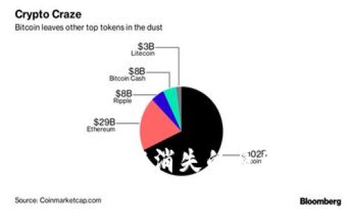 TPWallet行情功能消失的原因及解决方案