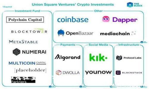 如何设置USDT钱包：新手指南与实用技巧