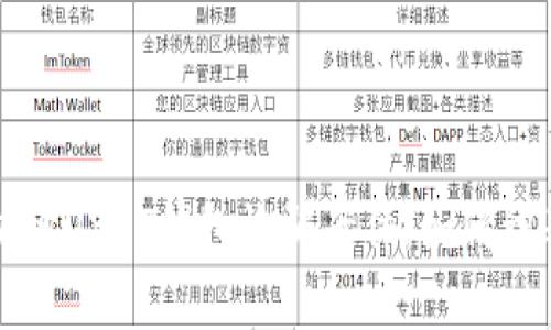 深入剖析秒USDT钱包诈骗案件：如何识别与防范