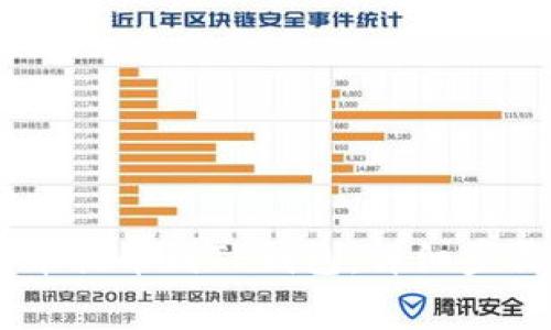 如何将SHIB币提币到TP钱包：详细步骤与注意事项