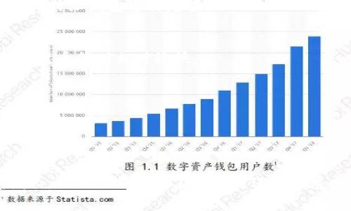 biao ti比特派钱包支持的币种支付全面解析/biao ti  
比特派钱包, 支付币种, 加密货币, 数字钱包/guanjianci  

### 内容主体大纲

1. **引言**
   - 比特派钱包的背景和重要性
   - 研究目的：了解比特派钱包支持的币种

2. **比特派钱包概述**
   - 什么是比特派钱包
   - 比特派钱包的功能与特点

3. **支持的币种**
   - 主流币种介绍
     - 比特币（BTC）
     - 以太坊（ETH）
     - 莱特币（LTC）
   - 其他支持的币种
     - 瑞波币（XRP）
     - 门罗币（XMR）
     - DOT、ADA等

4. **比特派钱包的支付方式**
   - 货币转账
   - QR码支付
   - 实体商户支持

5. **如何选择合适的币种进行支付**
   - 根据交易费用选择
   - 根据实际使用场景选择

6. **比特派钱包的安全性**
   - 账户安全性
   - 交易安全性

7. **常见问题解答**
   - 通过典型问题深入探讨比特派钱包的诸多方面
   - 常见的用户误解与解答

8. **总结**
   - 回顾比特派钱包的优势
   - 对未来的展望

### 引言

比特派钱包在加密货币领域中逐渐崭露头角，为众多用户提供了便捷的数字支付解决方案。作为一款多币种支持的钱包，比特派钱包不仅具备基本的存储和转账功能，还支持多种主流加密货币的支付。这篇文章将探讨比特派钱包支持的各种币种，并为用户选择支付方式提供指导。

### 比特派钱包概述

什么是比特派钱包
比特派钱包是一款致力于为用户提供一个安全、便捷的数字资产管理及支付工具。它支持多种主流加密货币，让用户可以随时随地进行资产操作。同时，比特派钱包的用户界面友好，功能丰富，适合不同层次的用户使用。

比特派钱包的功能与特点
比特派钱包拥有多种功能，包括资产管理、币种交易、支付转账等。更重要的是，它支持多币种支付，这使得用户可以在不同平台上轻松进行消费。此外，比特派钱包还强调安全性，采用多重验证等措施来保护用户的资金。

### 支持的币种

主流币种介绍
比特派钱包支持多种主流货币，其中最重要的包括：

h4比特币（BTC）/h4
比特币作为第一个也是最著名的加密货币，是比特派钱包的核心支持币种之一。用户可以使用比特币进行支付，同时也可以在钱包中进行比特币的存储和管理。

h4以太坊（ETH）/h4
以太坊是一个开源的区块链平台，采用智能合约技术，比特派钱包也支持以太坊的支付。这使得用户不仅能够交易以太坊，还可以利用以太坊的智能合约功能。

h4莱特币（LTC）/h4
莱特币是一种点对点的加密货币，具有较快的交易确认时间。比特派钱包支持莱特币的支付，让用户在购物时可选用更快捷的付款方式。

其他支持的币种
除了主流币种外，比特派钱包还支持一些其他加密货币的支付：

h4瑞波币（XRP）/h4
瑞波币以其快速的跨境支付功能而闻名，比特派钱包支持跨境支付的用户可以选择使用瑞波币进行快速交易。

h4门罗币（XMR）/h4
门罗币以其隐私特性而备受青睐，可以保护用户的交易信息和隐私。在比特派钱包中，用户可以安全地使用门罗币进行支付。

h4DOT、ADA等/h4
此外，比特派钱包还在不断扩展支持的币种，包括波卡（DOT）和艾达币（ADA）等其他新兴加密货币，以满足用户的需求。

### 比特派钱包的支付方式

货币转账
用户可以通过比特派钱包方便地进行不同币种间的转账和支付。基于区块链技术，转账操作快速且透明。

QR码支付
比特派钱包还支持QR码支付，用户在商店购物时只需扫描二维码即可完成支付，大大提升了支付的便捷性和安全性。

实体商户支持
越来越多的实体商户开始接受比特派钱包作为支付方式，用户可以在这些商户处使用比特派钱包轻松支付。

### 如何选择合适的币种进行支付

根据交易费用选择
选择支付币种时，用户需要关注交易手续费，因为不同币种的交易费用可能差异较大。因此，明智的选择可以为用户节省不少成本。

根据实际使用场景选择
根据用户具体的使用需求来选择支付币种也很重要，例如在某些在线商户中，某一种特定币种可能享有特别的优惠或促销活动。

### 比特派钱包的安全性

账户安全性
比特派钱包采用多重加密技术，确保用户账户的信息和资产安全。同时，用户也需采取必要的安全措施以保障自己的资产。

交易安全性
系统通过区块链技术确保交易的不可篡改性和透明性，用户可以放心进行数字货币的转账和支付。

### 常见问题解答

1. 比特派钱包如何确保安全性？
比特派钱包使用了多种安全措施来保护用户的资产，例如私钥的加密存储、双重认证、高级加密协议等。此外，用户本身也需要注意不要泄露自己的密钥和其他敏感信息。

2. 支持的币种会不会增加？
比特派钱包团队正在不断开发新的功能和扩展支持的币种，用户可以关注官方消息，了解最新的币种支持情况，同时也可以提出建议，帮助团队了解用户需求。

3. 使用比特派钱包的优势有哪些？
比特派钱包的特点包括易用性、多币种支持、安全性以及与实体商户的广泛合作，这些都大大提升了用户的使用体验。用户可以方便地进行多种数字资产的管理和支付。

4. 如何给比特派钱包充值？
用户可以通过将其他钱包中的资产转入比特派钱包账户来进行充值，此外，也可以通过购买一些支持的加密货币并导入至比特派钱包进行充值。

5. 比特派钱包的交易速度如何？
交易速度通常取决于所选的币种以及网络流量。一般来说，比特币和以太坊等主流币种的交易确认时间较长，而莱特币和瑞波币等则相对较快。

6. 如何联系比特派钱包的客服？
用户可以通过比特派钱包的官方网站、社交媒体或应用内的客服功能联系服务团队，获取帮助和支持。

### 总结

比特派钱包为用户提供了多种币种支付的选择，使得数字资产的管理和消费变得更加便利和安全。随着用户需求的不断增长，比特派钱包也在持续改进和扩展支持的币种，未来有望成为更多用户的首选数字钱包。