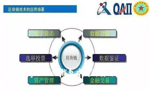 如何在My Token钱包中高效使用糖果中心？