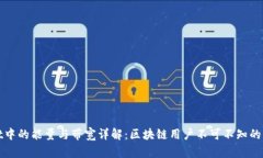 TPWallet中的能量与带宽详解