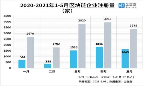 TP钱包以太坊转账慢的原因及到账时间分析