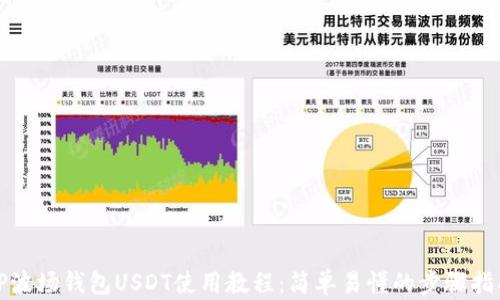 
TP波场钱包USDT使用教程：简单易懂的步骤指南