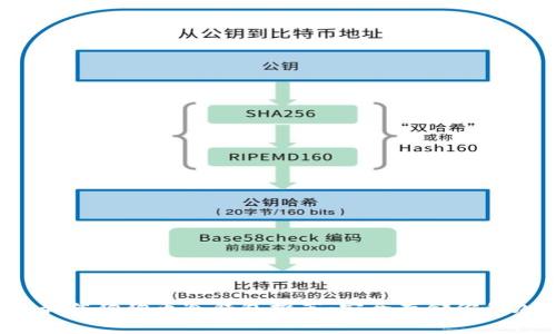 2023年最佳狗狗币冷钱包推荐：安全存储你的加密资产