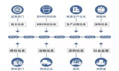 USDT钱包余额详解：如何管