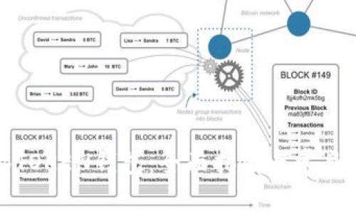 如何解绑TOKEN钱包：全面指南与常见问题解答