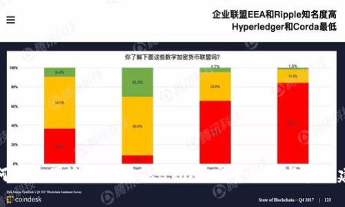 如何安全便捷地下载OKB钱包：完整指南与实用建议