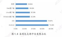 u标题:/u 以太坊最推荐的钱