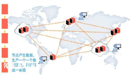 如何查看TPWallet分红币：详细指南与操作步骤