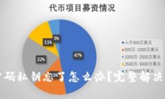 TPWallet密码私钥忘了怎么办