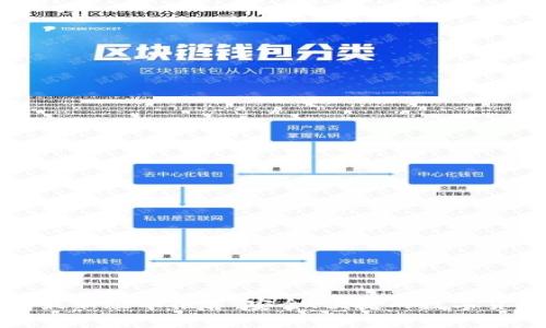 比特币钱包最新版本推荐：安全、便捷的数字货币存储选择