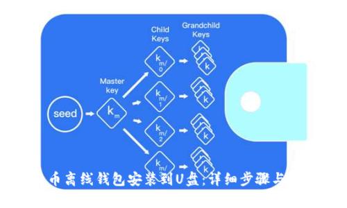 如何将比特币离线钱包安装到U盘：详细步骤与常见问题解答