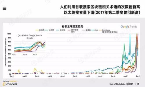 全面解析比特币钱包功能与类型