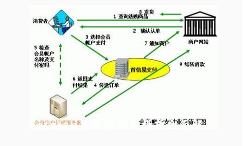 v-token钱包的赚钱模式全面解析