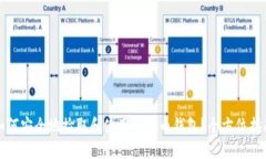 如何安全地捡取和使用比