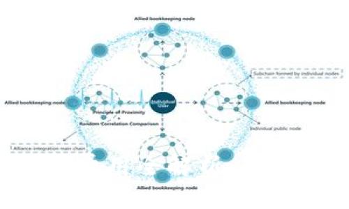 标题
TPWallet转账费用全解析：是否需要手续费？