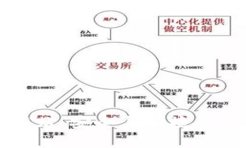 以太坊在线钱包网站：安全与便捷的数字资产管理方案