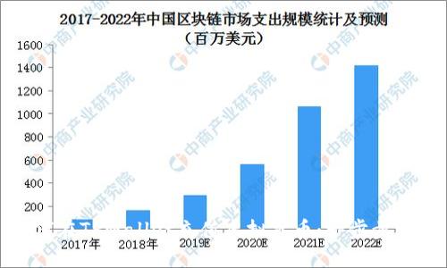 如何在TPWallet充值虚拟货币：一步步详解