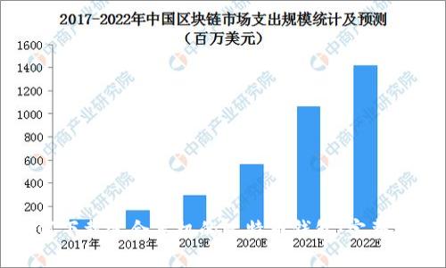 如何下载适合手机的比特币钱包：完整指南