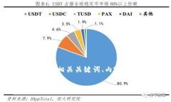 在这里，我将为您提供一