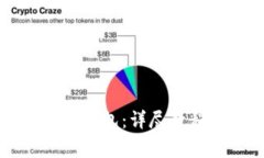 井通如何添加到TP钱包：详